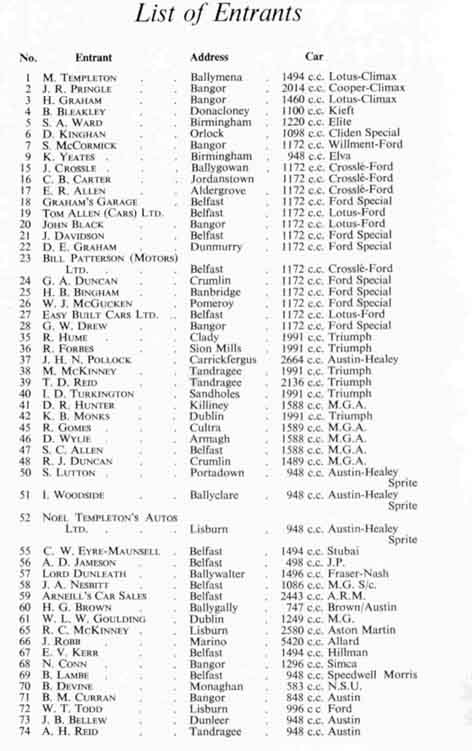 entrants list